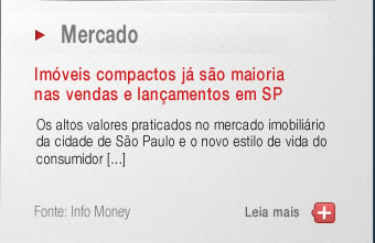  Imóveis compactos já são maioria nas vendas e lançamentos em SP 