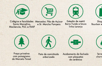 arredores do Praça Pompéia