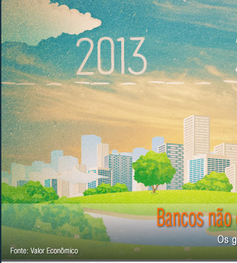 Bancos não elevam juros no crédito imobiliário