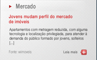 Jovens mudam perfil do mercado de imóveis