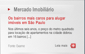 Mercado Imobiliario