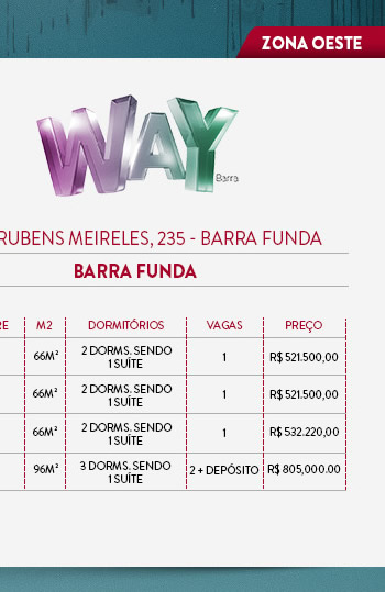 Way Barra