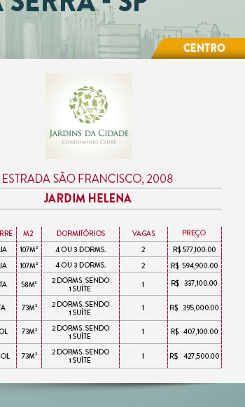 Taboão Jardins da Cidade