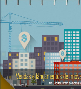 Vendas e lancamentos de imoveis novos registram alta em setembro Secovi - SP