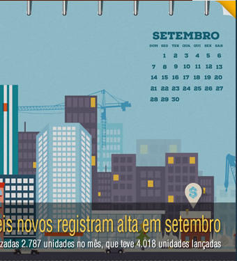 Vendas e lancamentos de imoveis novos registram alta em setembro Secovi - SP