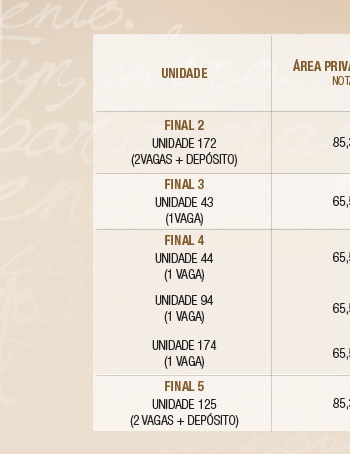 Tabela de Preços Emotion