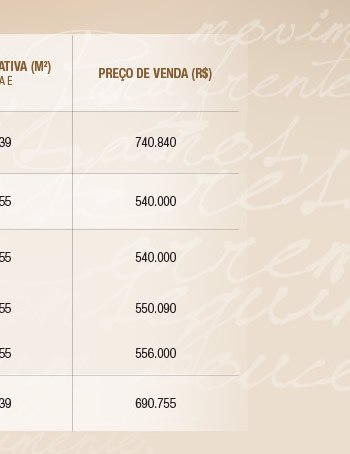 Tabela de Preços Emotion