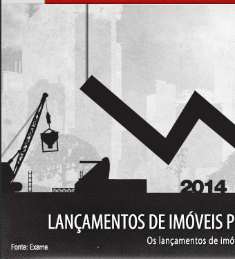 Lançamentos de imóveis podem ter recuperação em 2015