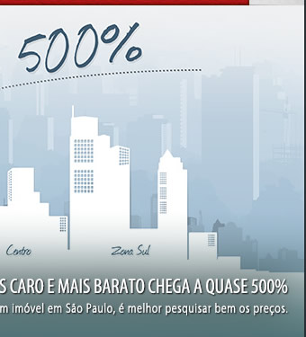 1. SP: Diferença de preço entre bairro mais caro e mais barato chega a quase 500%