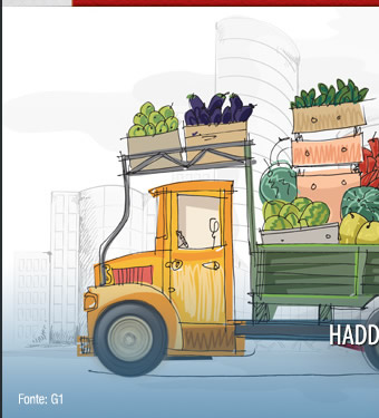 Haddad assim termo de cooperação com união para transferir CEAGESP