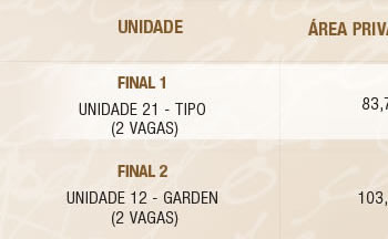 unidades final 1 e 2