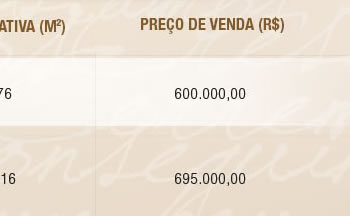 unidades final 1 e 2