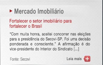 Mercado Imobiliário