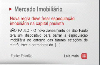 Mercado imobiliário