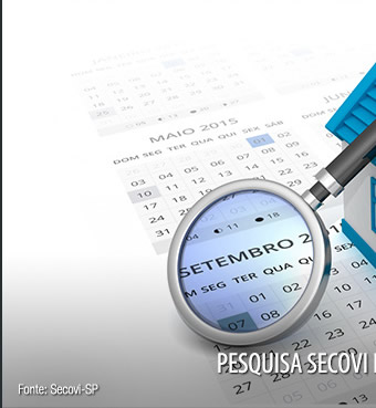 Pesquisa do mercado imobiliário de setembro