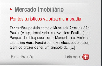 Mercado Imobiliário