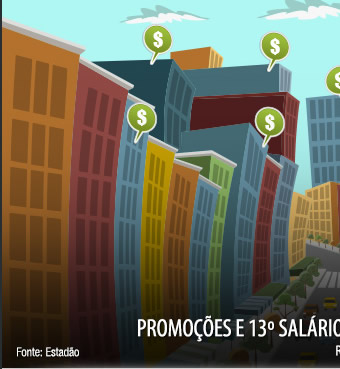 Promoções e 13.o salário: venda de imóveis novos dobra em SP