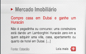 Mercado Imobiliário
