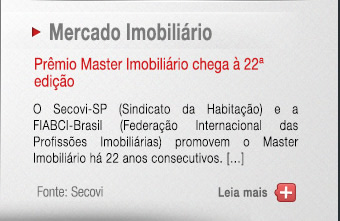 Mercado imobiliário