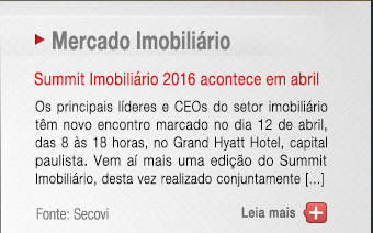 Mercado Imobiliário