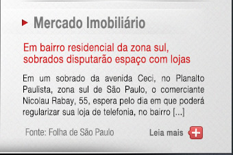 Mercado Imobiliário
