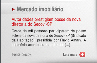 Mercado imobiliário