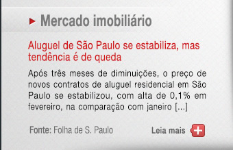 Mercado imobiliário