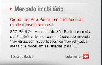 Mercado imobiliário