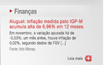 Aluguel: inflação medida pelo IGP-M acumula alta de 6,96% em 12 meses