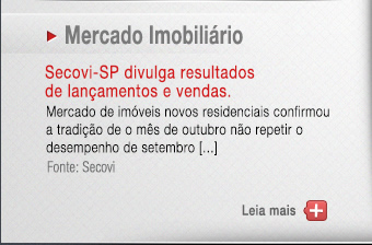 Secovi-SP divulga resultados de lançamentos e vendas