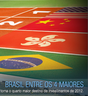 Brasil é o 4º maior destino de investimento 