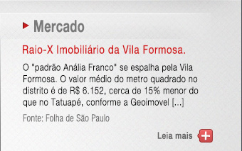 Raio X Imobiliário da Vila Formosa