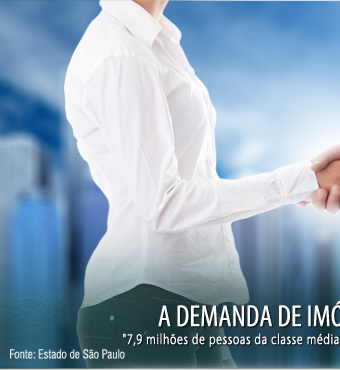 A demanda de imóveis tende a permanecer forte