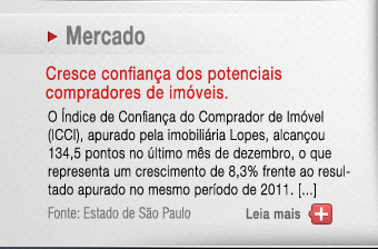 Cresce confiança dos potenciais compradores de imóveis