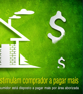Imóveis em áreas verdes estimulam comprador a pagar mais.