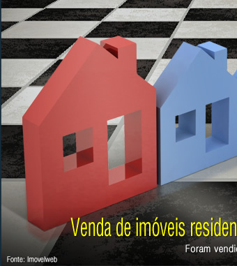 Venda de imóveis residenciais novos cresce 84% em março, diz Secovi