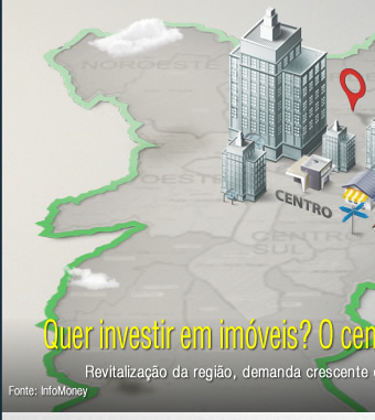 Quer investir em imóveis? Região central de SP apresenta boas oportunidades