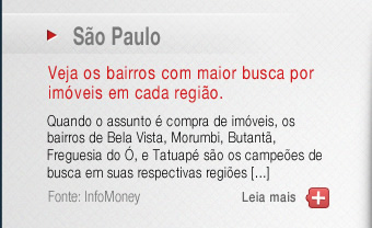  SP: veja os bairros com maior busca por imóveis em cada região - InfoMoney Veja mais em: http://www.infomoney.com.br/minhas-financas/imoveis/noticia/2843659/veja-bairros-com-maior-busca-por-imoveis-cada-regiao
