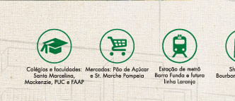 Diferenciais Praça Pompéia