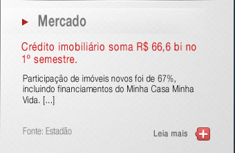Crédito imobiliário soma R$ 66,6 bi no 1º semestre