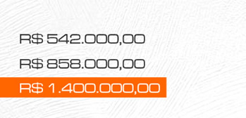 R$1.400.000,00