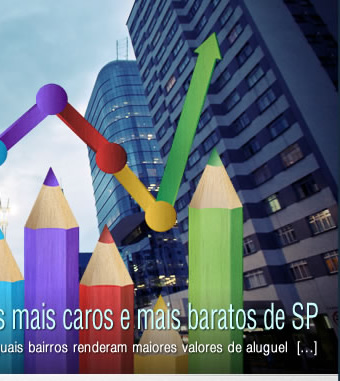 Os bairros com os aluguéis mais caros e mais baratos de SP