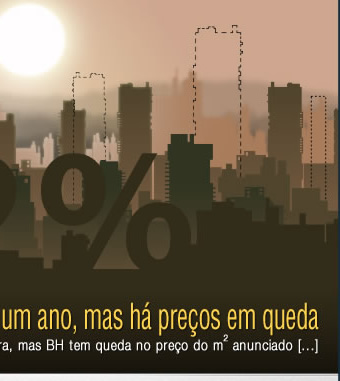 Imóvel anunciado sobe 12% em um ano, mas há preços em queda