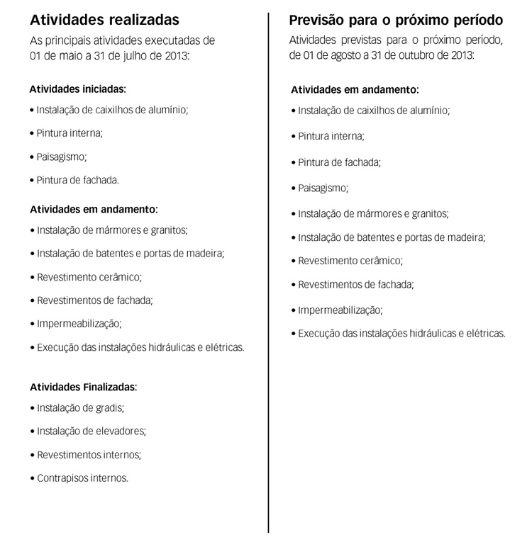 Atividades realizadas até 30 de abril de 2013 e atividades previstas para o período até 31 de julho de 2013