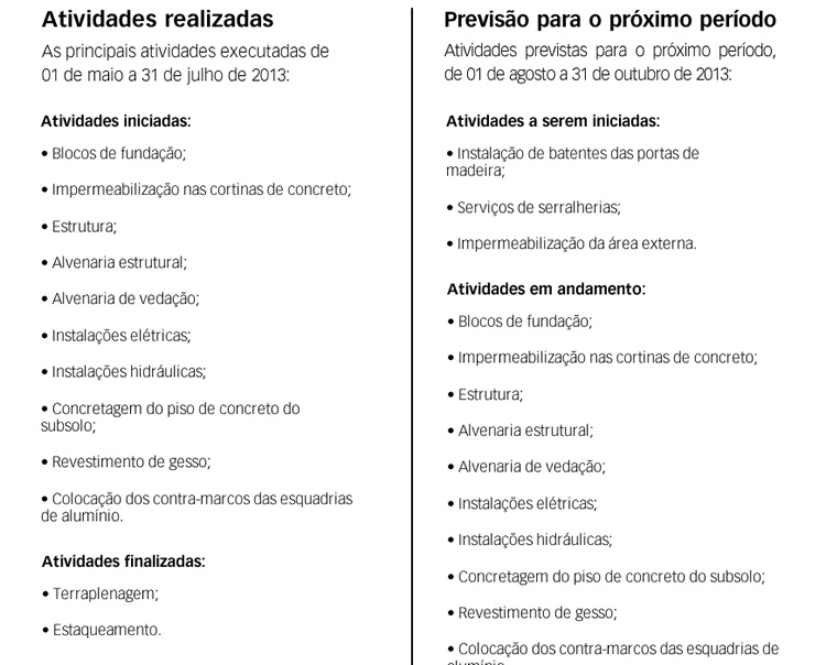 Atividades realizadas até 30 de abril de 2013 e atividades previstas para o período até 31 de julho de 2013