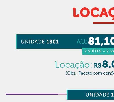 Locação | unidade 1801