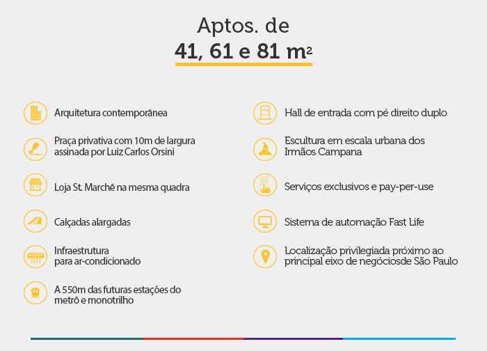 Aptos. de 41, 61 e 81 m2