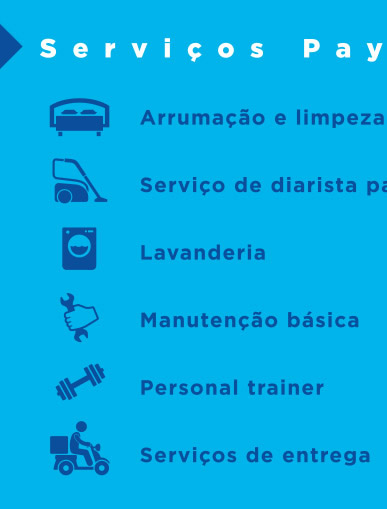 Serviços Pay-per-use